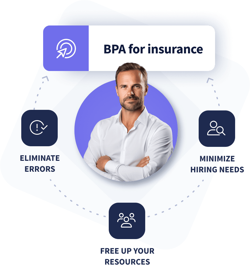 RPA for Insurance