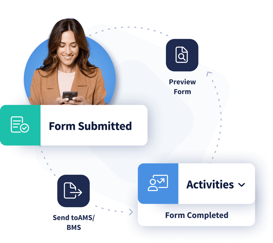 Insurance agencies using PathwayPort forms integrated with AMS360 to collect renewal feedback and improve client retention