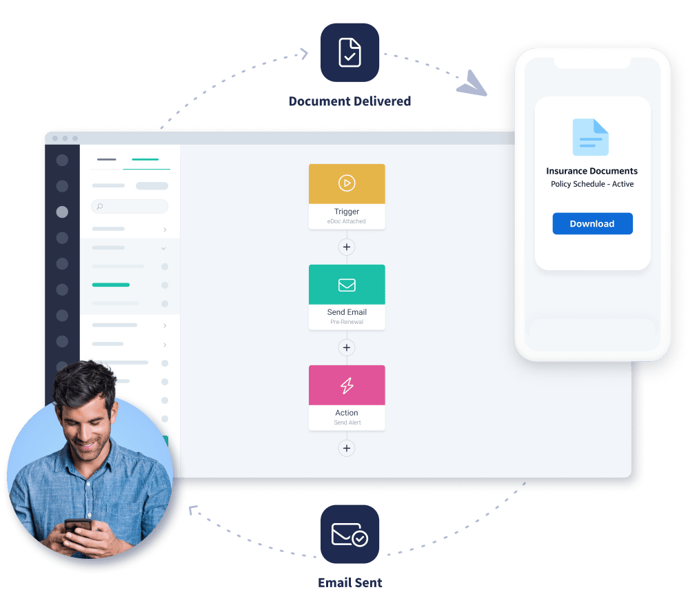 Acturis insurance marketing automation workflow